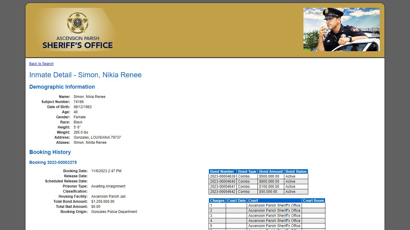 Inmate Detail - Simon, Nikia Renee